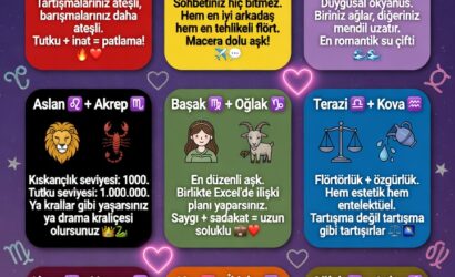 Burçlar Arası Aşk Yorumları