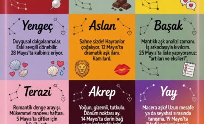 Mayıs 2026 Burçların Aşk Durumu