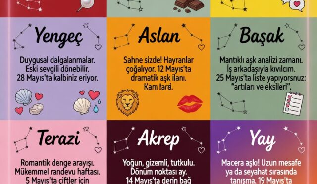 Mayıs 2026 Burçların Aşk Durumu
